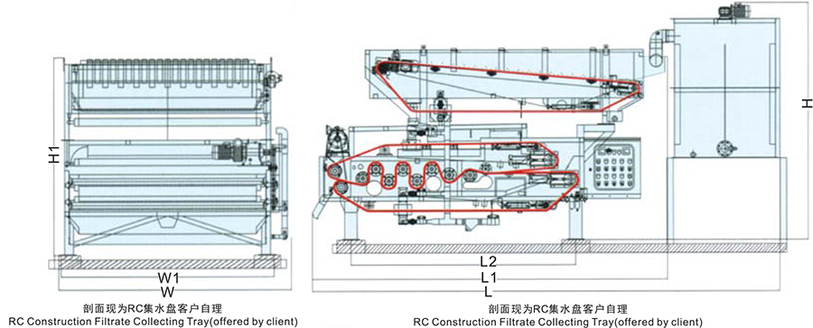 濾帶式污泥脫水機